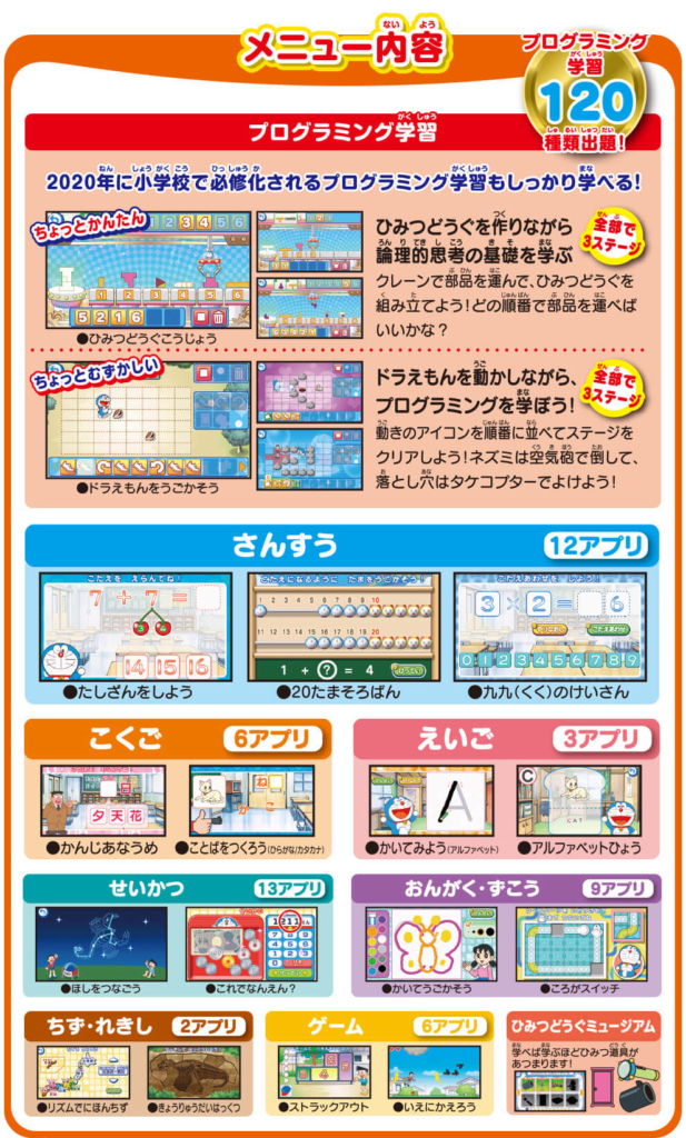 プログラミング学習ができる ドラえもん カメラでひらめきパッド は入学準備にも最適 3歳 Programming By Analyst Jp